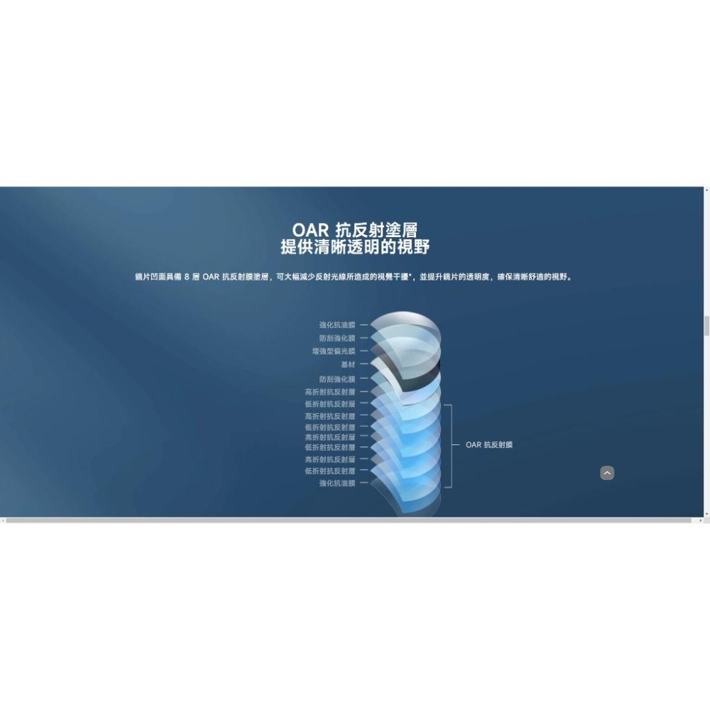 Xiaomi偏光太陽眼鏡 / 偏光太陽眼鏡套鏡 / 運動太陽眼鏡 / 方框時尚太陽眼鏡-細節圖5