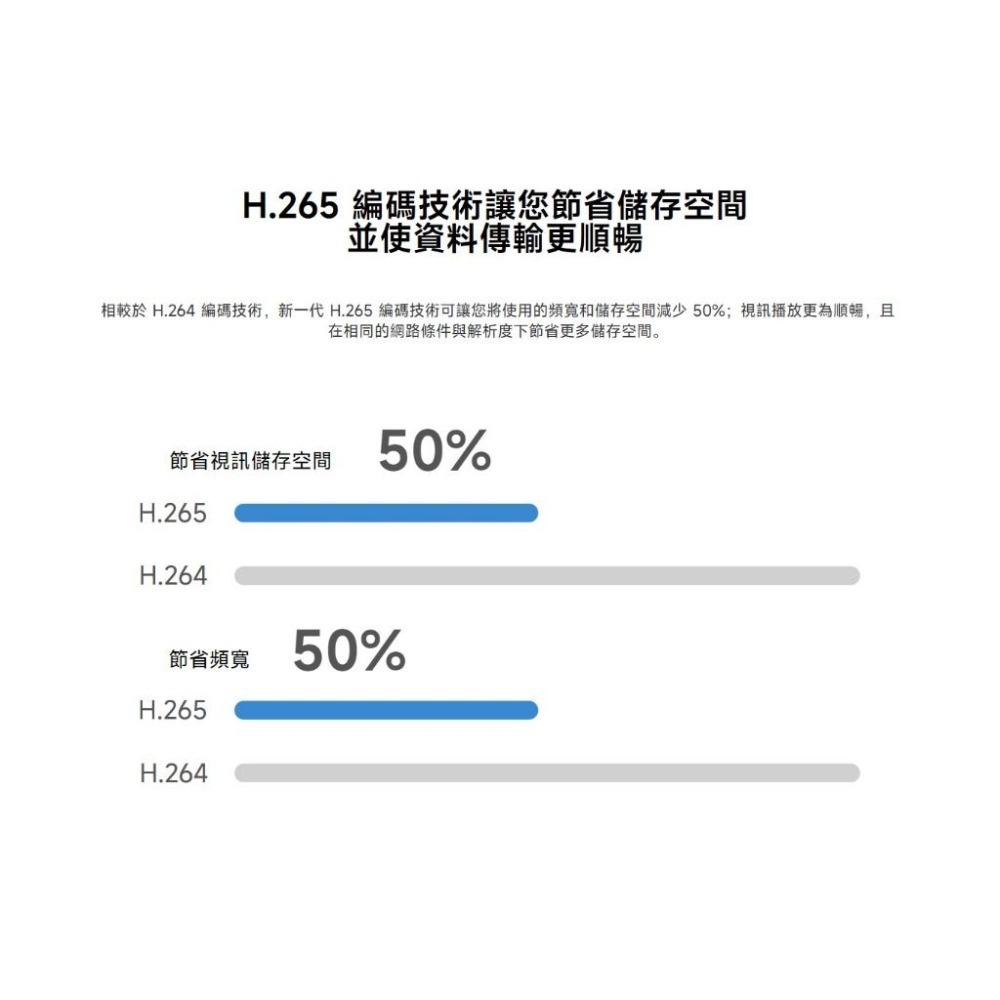 【含稅快速出貨】 小米 Xiaomi  2.5K 智慧攝影機 C400  (台灣小米公司貨)-細節圖7