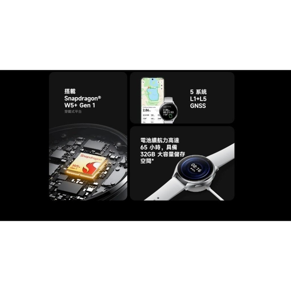 【含稅快速出貨】Xiaomi Watch 2 (with Google Wear OS) (台灣小米公司貨)-細節圖8