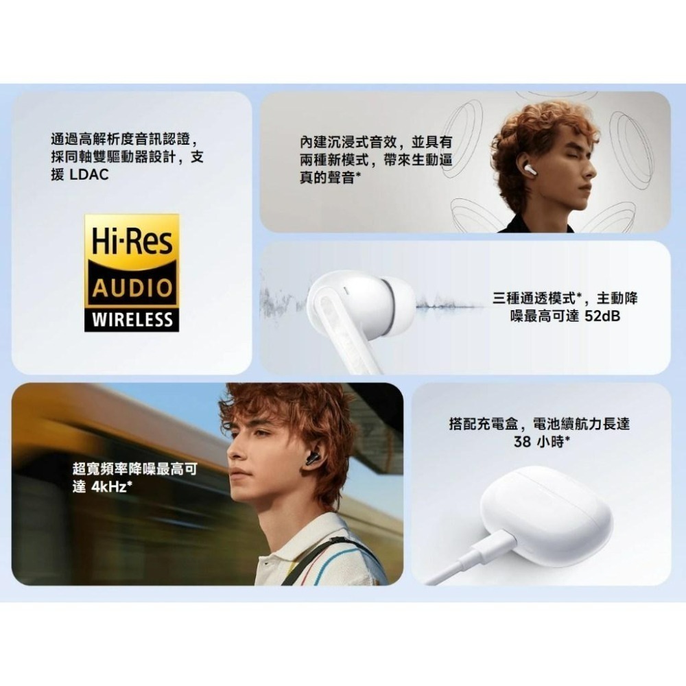 【含稅快速出貨】小米 Redmi Buds 5 Pro 藍牙耳機 (台灣小米公司貨)-細節圖3