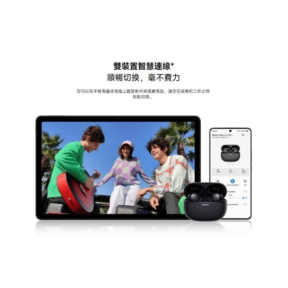 【含稅快速出貨】小米 Redmi Buds 5 Pro 藍牙耳機 (台灣小米公司貨)-細節圖9