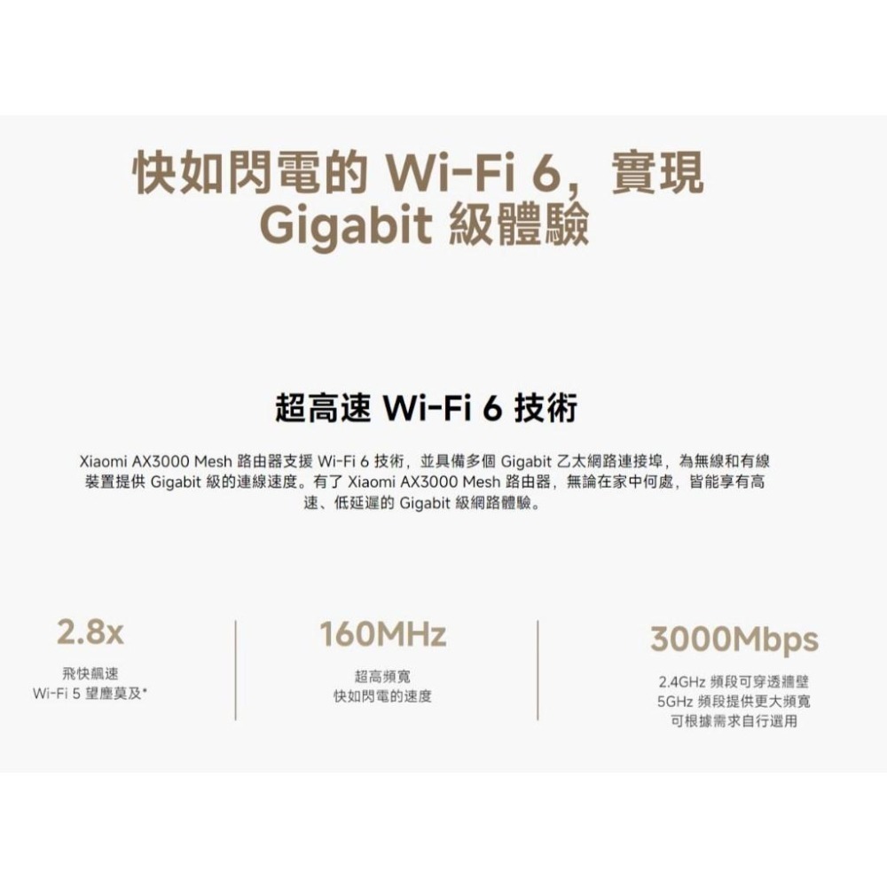 【含稅快速出貨】Xiaomi AX3000 Mesh 路由器 (一入/二入) (台灣小米公司貨)-細節圖3