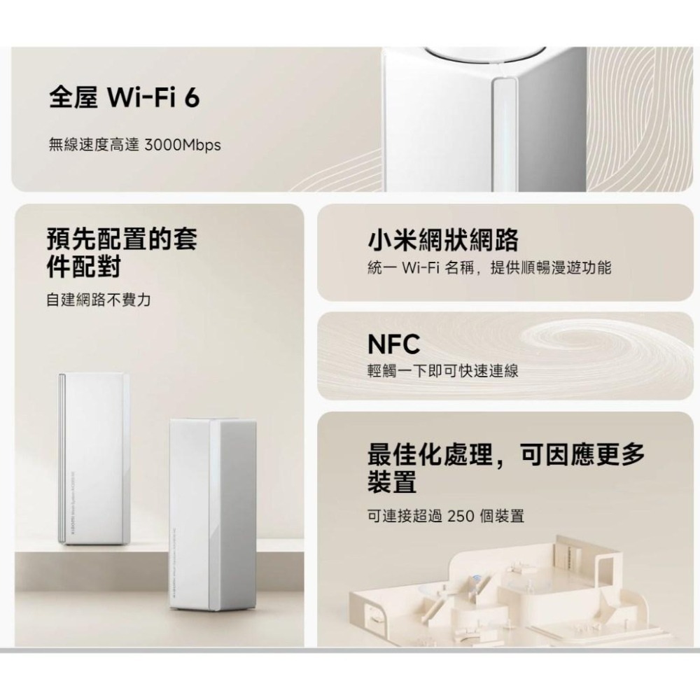 【含稅快速出貨】Xiaomi AX3000 Mesh 路由器 (一入/二入) (台灣小米公司貨)-細節圖9