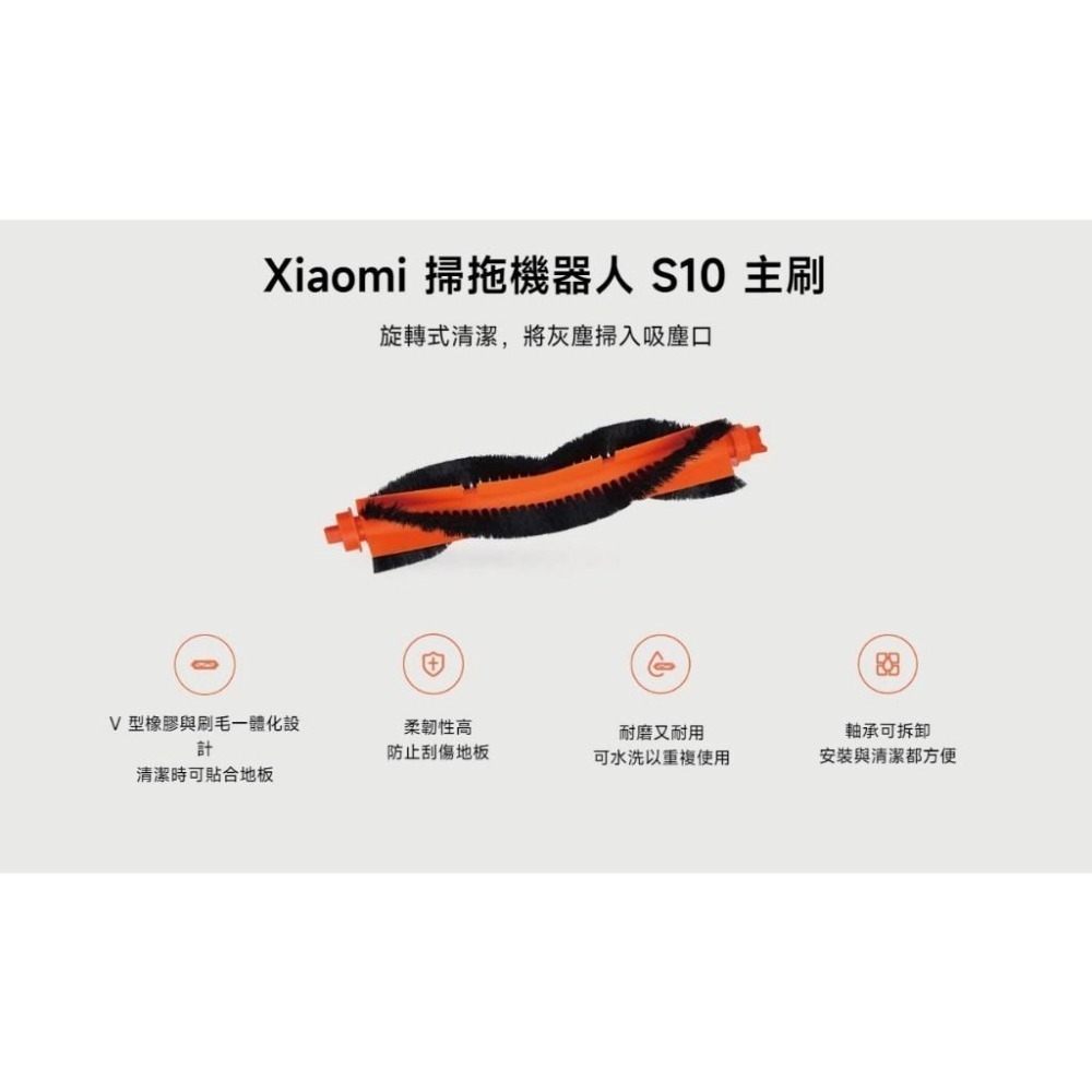 【含稅快速出貨】Xiaomi 掃拖機器人 S10 原廠配件 (台灣小米公司貨)-細節圖5