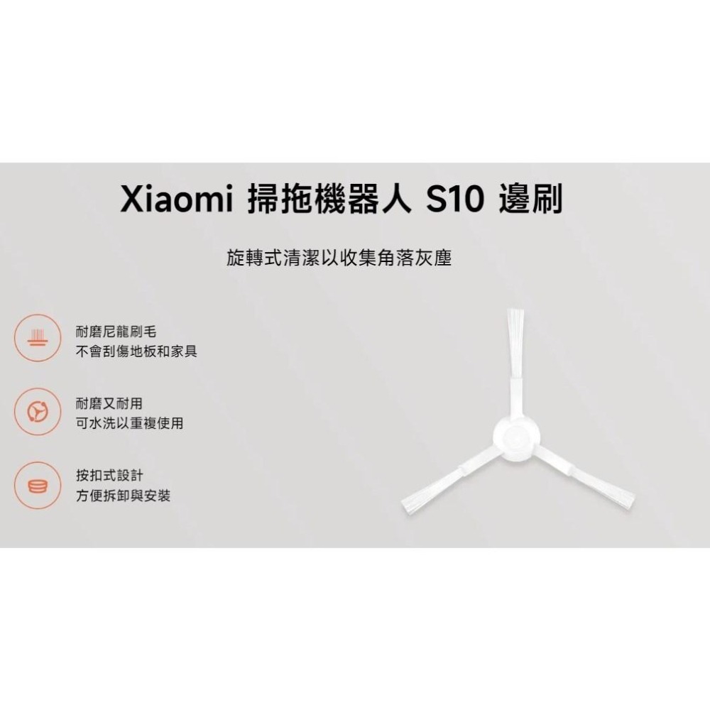 【含稅快速出貨】Xiaomi 掃拖機器人 S10 原廠配件 (台灣小米公司貨)-細節圖6