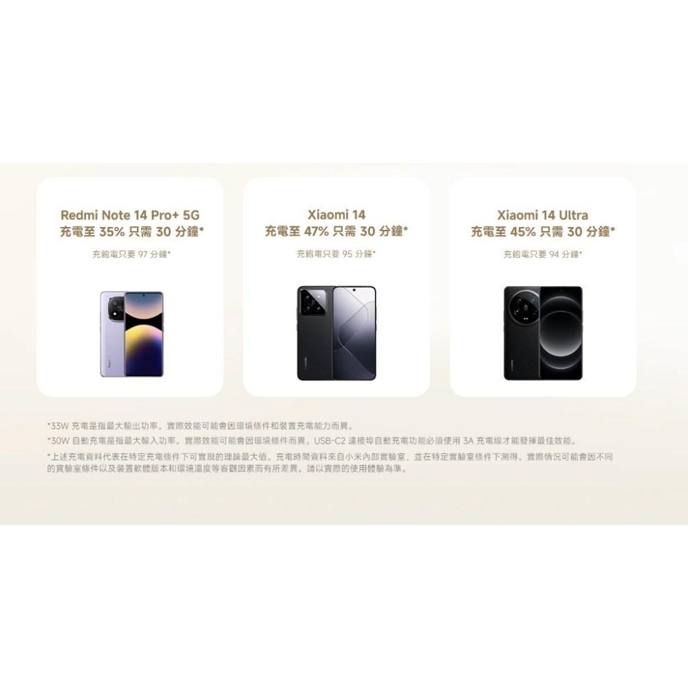 【含稅快速出貨】小米 Xiaomi 自帶線行動電源 10000 33W 可上飛機 沒有3C標章(台灣小米公司貨)-細節圖9