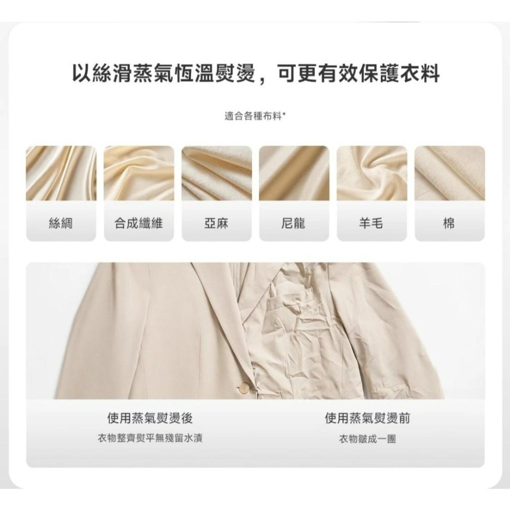 【含稅快速出貨】Xiaomi 手持掛燙機 (台灣小米公司貨)-細節圖6