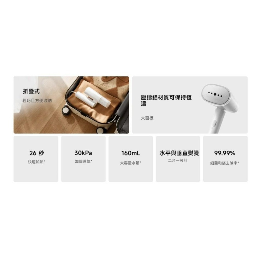 【含稅快速出貨】Xiaomi 手持掛燙機 (台灣小米公司貨)-細節圖9