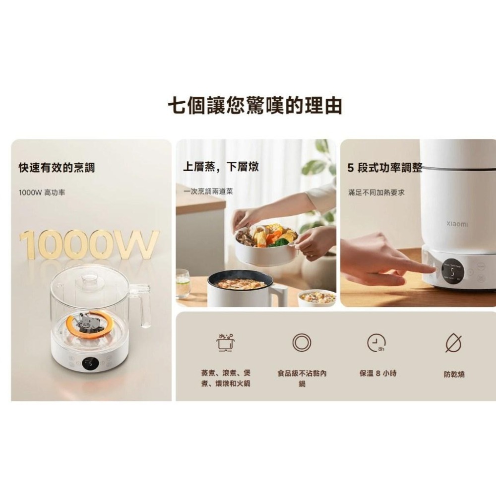 【含稅快速出貨】Xiaomi 多功能電煮鍋 1.5L (台灣小米公司貨)-細節圖3