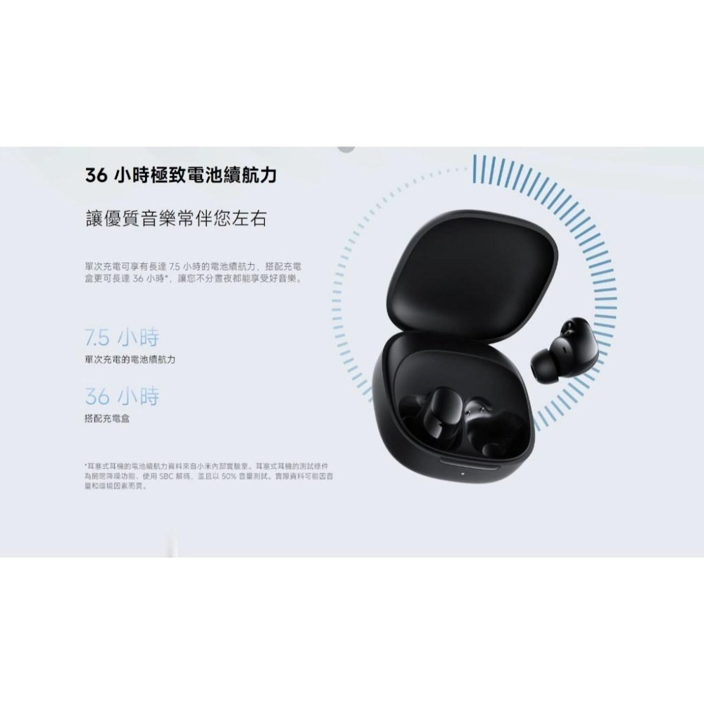 【含稅快速出貨】Redmi Buds 6 Play (台灣小米公司貨)-細節圖2