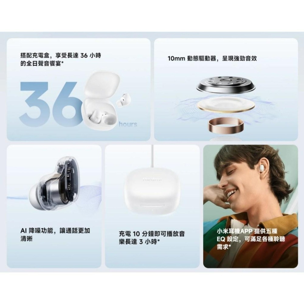 【含稅快速出貨】Redmi Buds 6 Play (台灣小米公司貨)-細節圖9