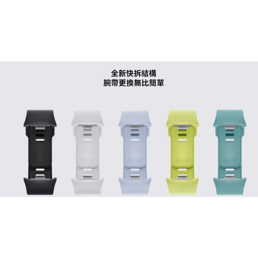 【含稅快速出貨】Redmi Watch TPU 快拆錶帶 紅米Watch 4 小米公司貨-細節圖6