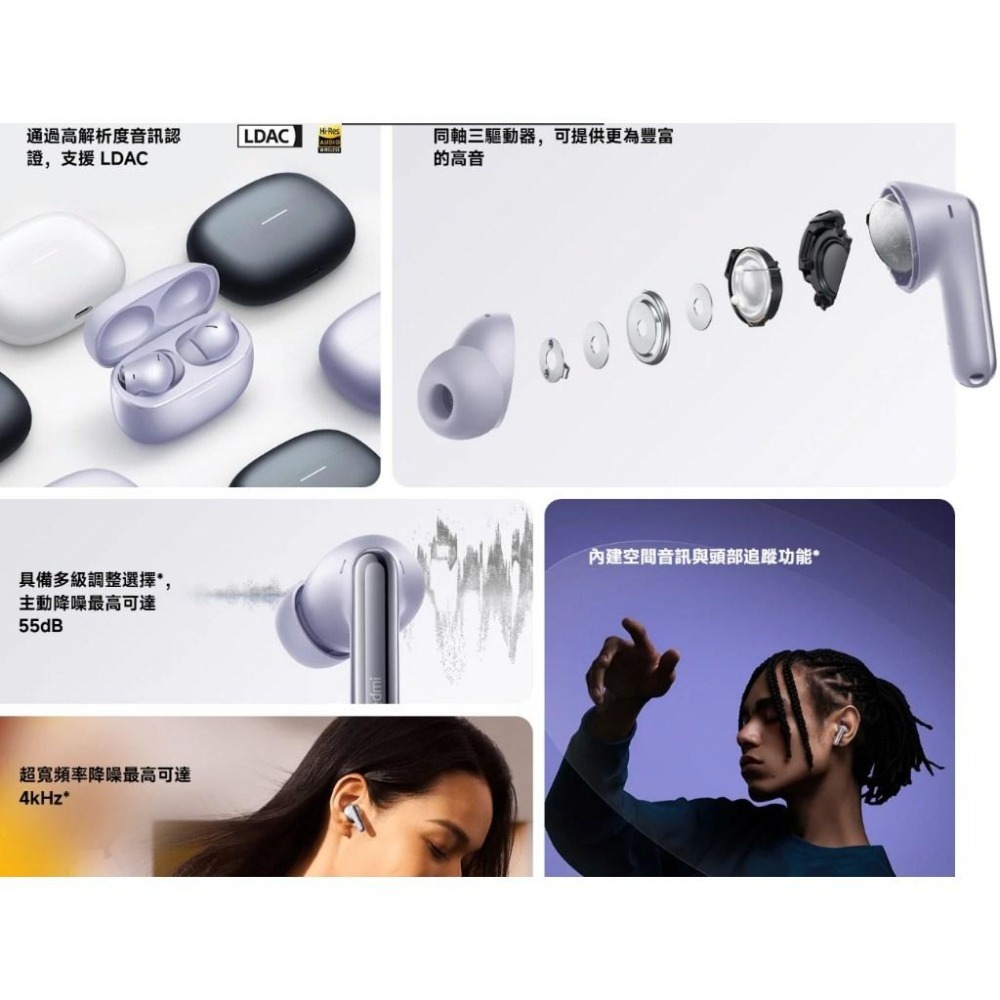 【含稅快速出貨】小米 / 紅米 Redmi Buds 6 Pro (台灣小米公司貨)-細節圖2