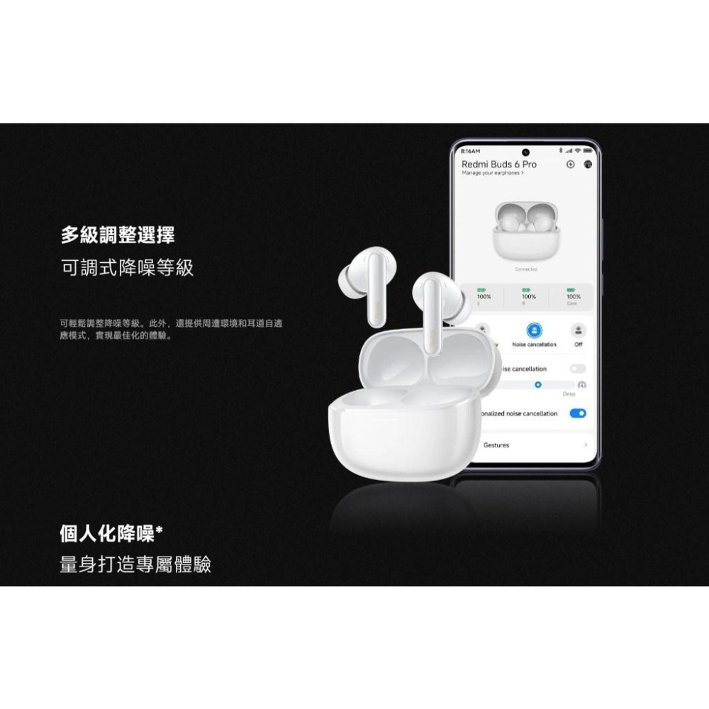 【含稅快速出貨】小米 / 紅米 Redmi Buds 6 Pro (台灣小米公司貨)-細節圖9