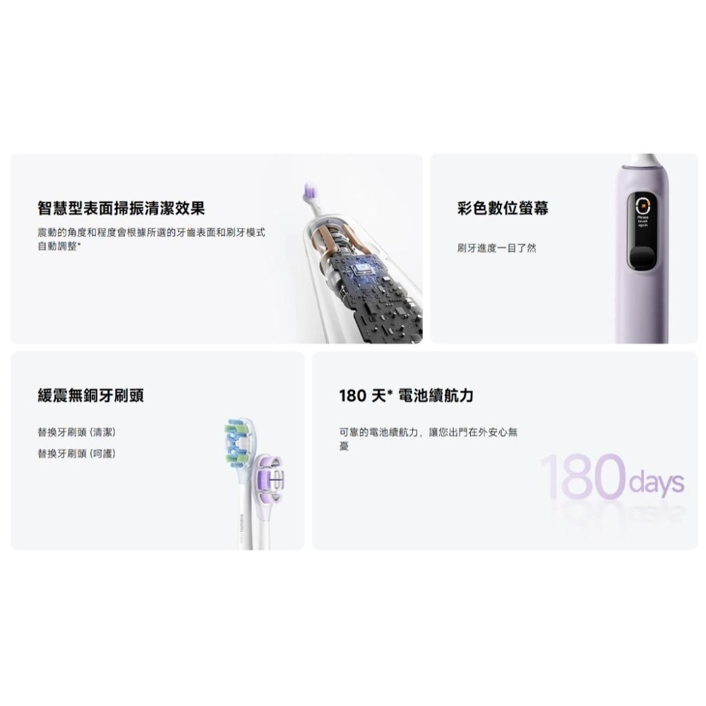 【含稅快速出貨】小米 Xiaomi 聲波掃振電動牙刷 Pro 彩色數位螢幕 續航力180天(台灣小米公司貨)-細節圖2