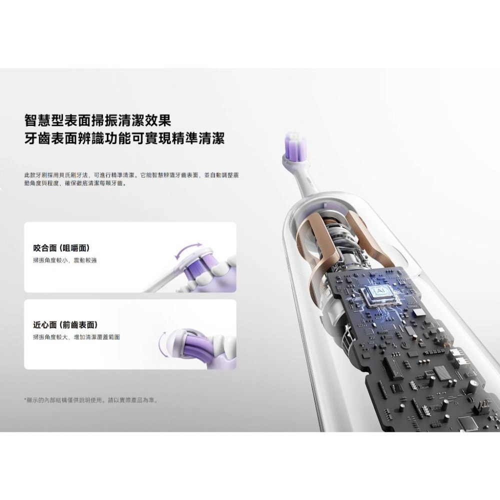 【含稅快速出貨】小米 Xiaomi 聲波掃振電動牙刷 Pro 彩色數位螢幕 續航力180天(台灣小米公司貨)-細節圖3