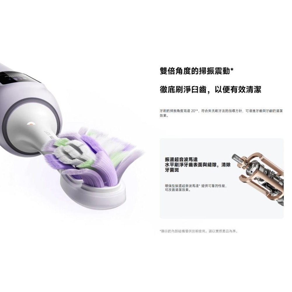 【含稅快速出貨】小米 Xiaomi 聲波掃振電動牙刷 Pro 彩色數位螢幕 續航力180天(台灣小米公司貨)-細節圖4