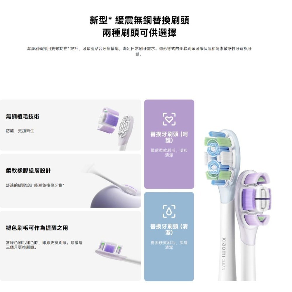 【含稅快速出貨】小米 Xiaomi 聲波掃振電動牙刷 Pro 彩色數位螢幕 續航力180天(台灣小米公司貨)-細節圖7