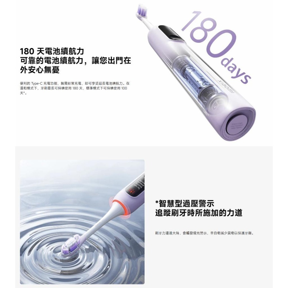 【含稅快速出貨】小米 Xiaomi 聲波掃振電動牙刷 Pro 彩色數位螢幕 續航力180天(台灣小米公司貨)-細節圖8