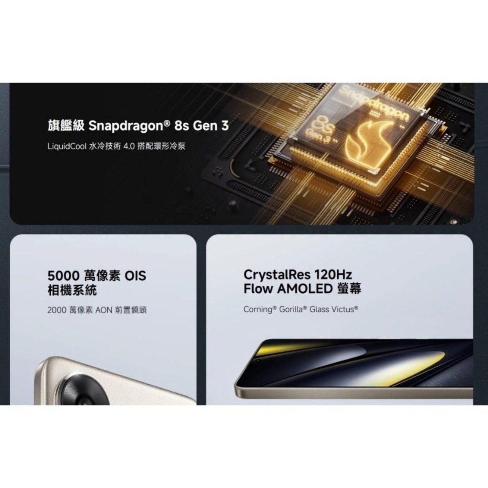 【含稅快速出貨】POCO F6 12+512GB 台灣小米公司貨-細節圖2