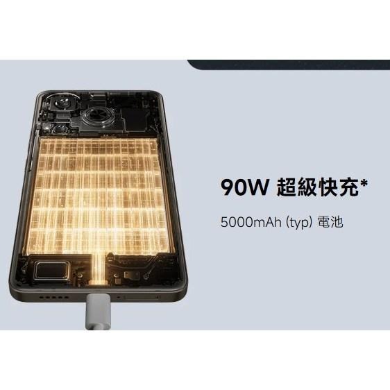 【含稅快速出貨】POCO F6 12+512GB 台灣小米公司貨-細節圖3