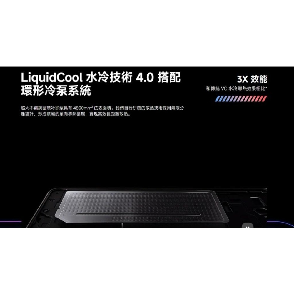 【含稅快速出貨】POCO F6 12+512GB 台灣小米公司貨-細節圖5