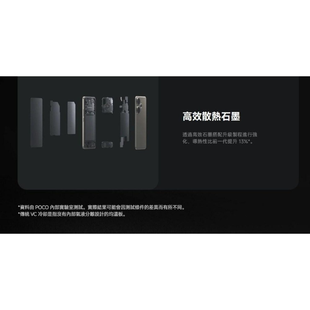 【含稅快速出貨】POCO F6 12+512GB 台灣小米公司貨-細節圖6