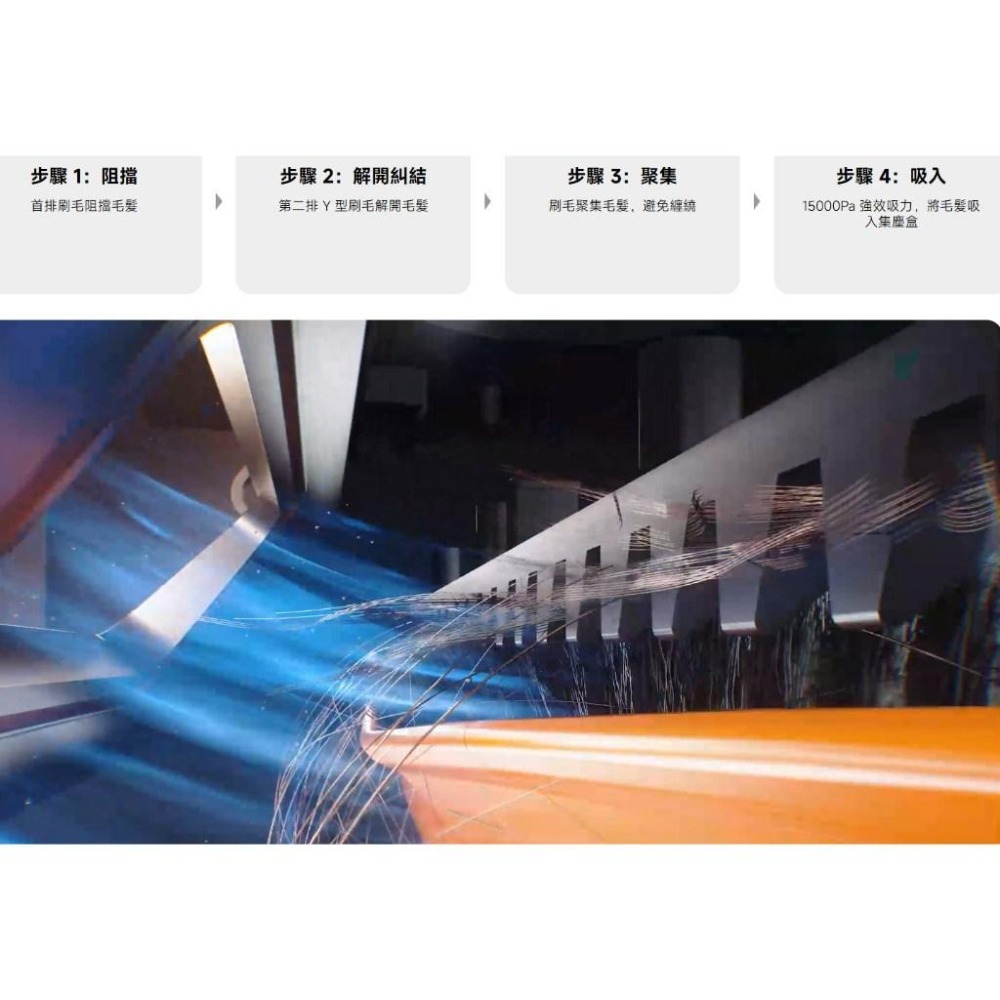 【含稅快速出貨】Xiaomi 掃拖機器人 S40 Pro  (台灣小米公司貨)-細節圖7