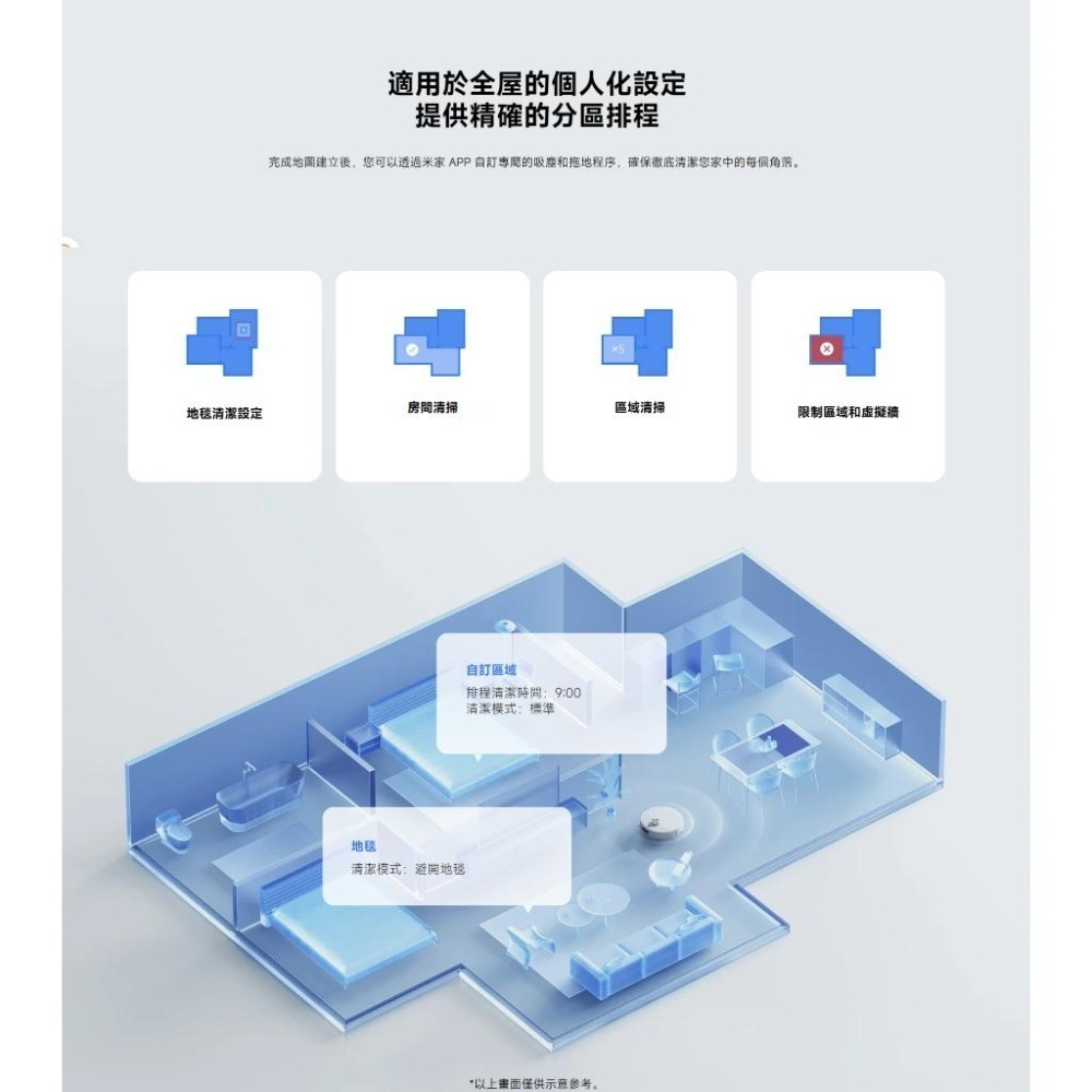 【含稅快速出貨】小米 Xiaomi 掃拖機器人 S40 (台灣小米公司貨)-細節圖7