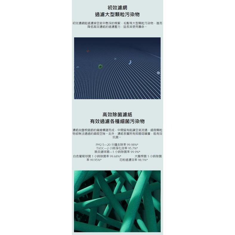 【含稅快速出貨】 Xiaomi 空氣循環淨化器 濾芯 (台灣小米公司貨)-細節圖4