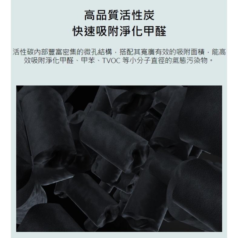 【含稅快速出貨】 Xiaomi 空氣循環淨化器 濾芯 (台灣小米公司貨)-細節圖5