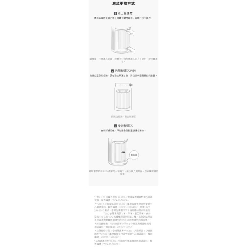 【含稅快速出貨】 Xiaomi 空氣循環淨化器 濾芯 (台灣小米公司貨)-細節圖8