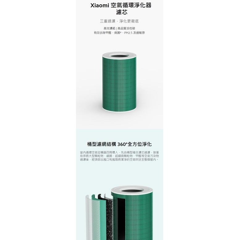 【含稅快速出貨】 Xiaomi 空氣循環淨化器 濾芯 (台灣小米公司貨)-細節圖3