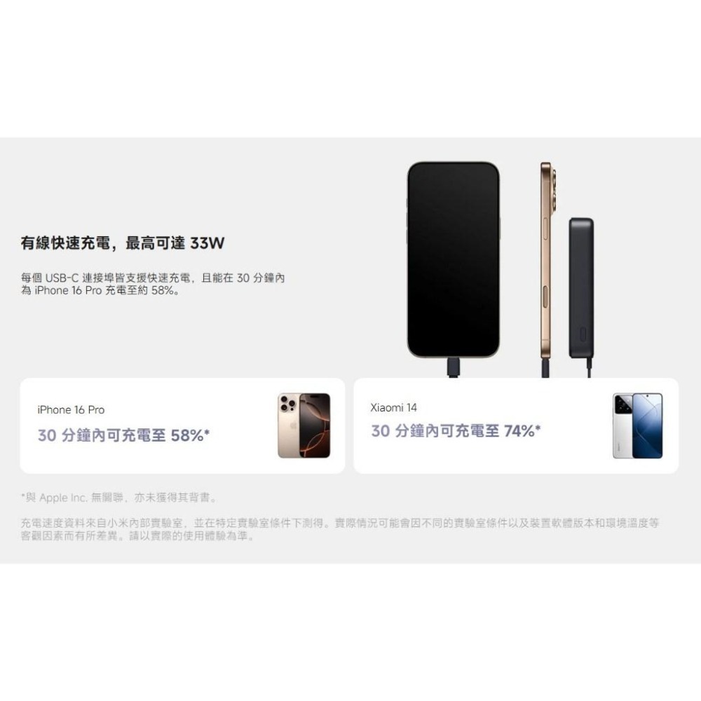 【含稅快速出貨】小米 Xiaomi 磁吸自帶線行動電源 10000 33W 可上飛機 沒有3C標章(台灣小米公司貨)-細節圖8