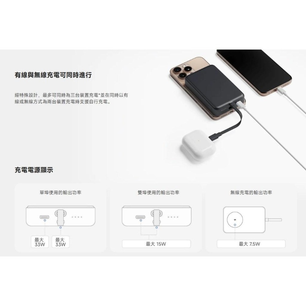 【含稅快速出貨】小米 Xiaomi 磁吸自帶線行動電源 10000 33W 可上飛機 沒有3C標章(台灣小米公司貨)-細節圖9