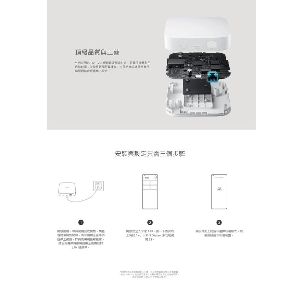 【含稅快速出貨】 小米 Xiaomi 多功能網關 2S (台灣小米公司貨)-細節圖3
