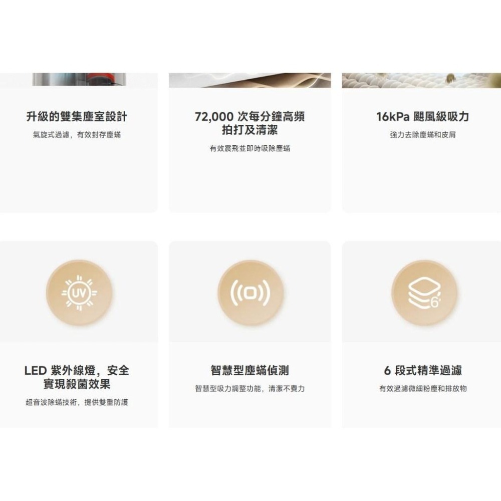 【含稅快速出貨】Xiaomi 除蟎機 2 Pro (台灣小米公司貨)-細節圖2