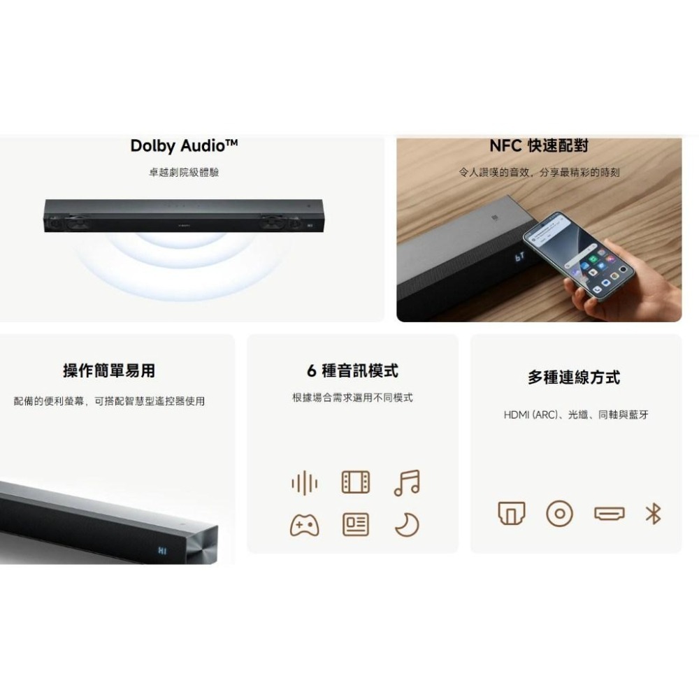 【含稅快速出貨】Xiaomi Soundbar Pro 2.0 ch 小米聲霸 Pro 2.0 ch (台灣小米公司貨)-細節圖9