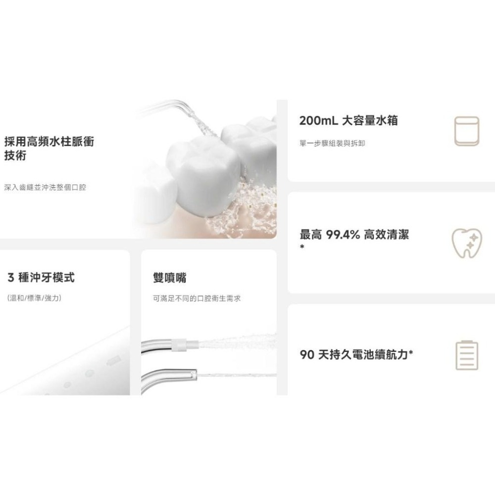 【含稅快速出貨】小米沖牙機 2 / Xiaomi 電動沖牙器 2 (台灣小米公司貨)-細節圖2