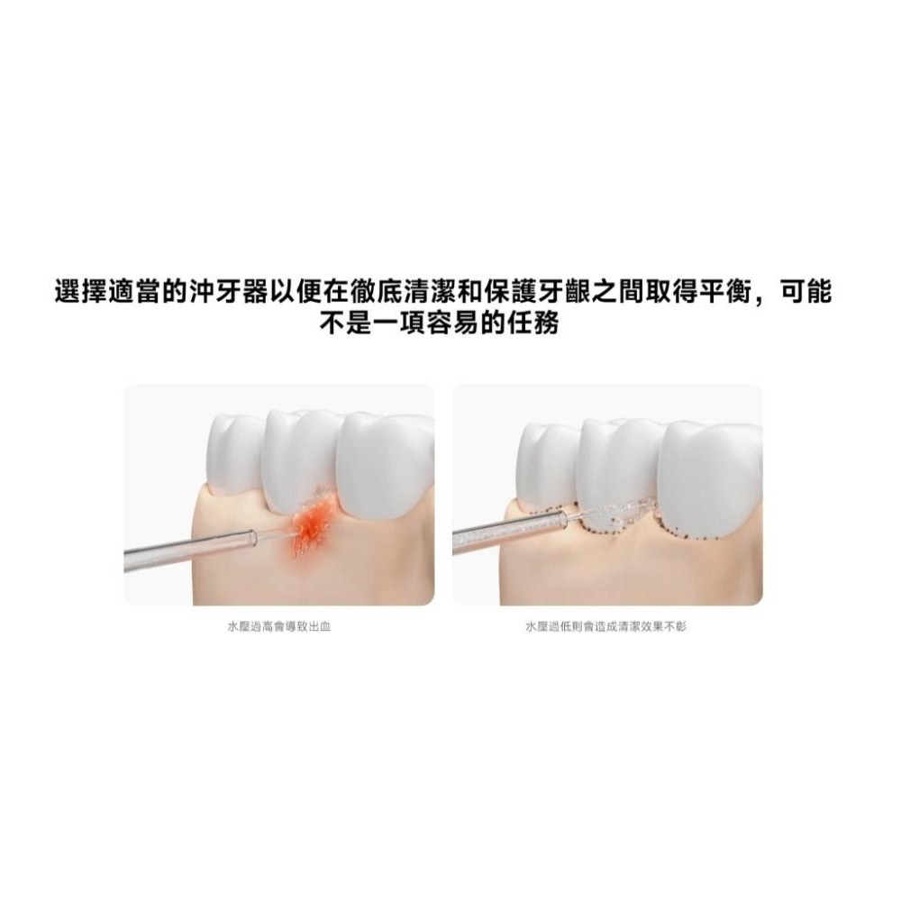 【含稅快速出貨】小米沖牙機 2 / Xiaomi 電動沖牙器 2 (台灣小米公司貨)-細節圖3