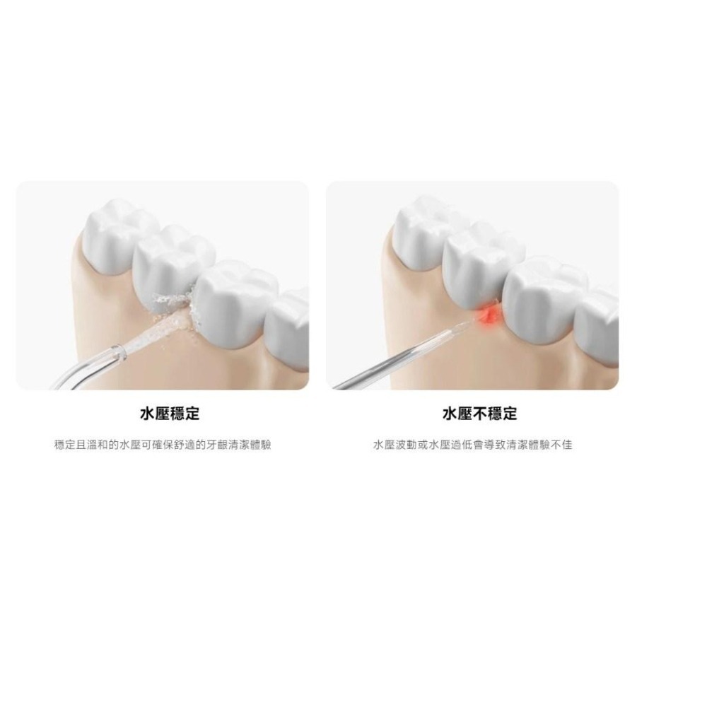 【含稅快速出貨】小米沖牙機 2 / Xiaomi 電動沖牙器 2 (台灣小米公司貨)-細節圖5