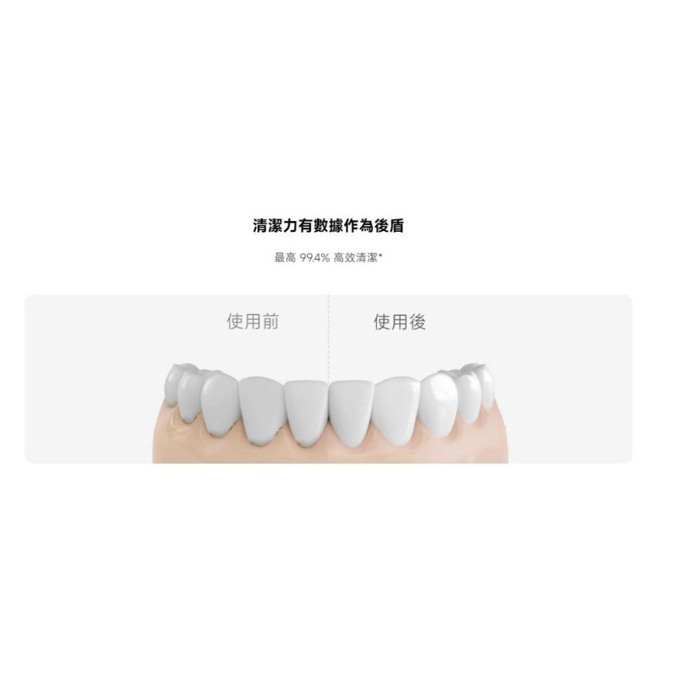 【含稅快速出貨】小米沖牙機 2 / Xiaomi 電動沖牙器 2 (台灣小米公司貨)-細節圖7