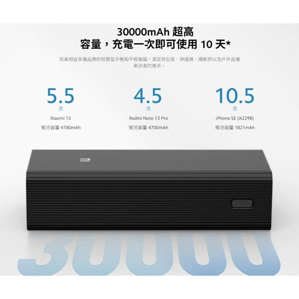 【含稅快速出貨】小米 Xiaomi 行動電源 30000 18W 不能上飛機 需要詢問航空公司(台灣小米公司貨)-細節圖9