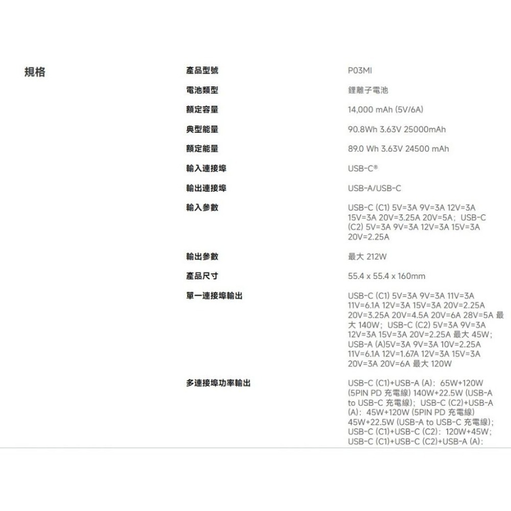 【含稅快速出貨】Xiaomi 行動電源 25000 212W 可上飛機 沒有3C標章 (台灣小米公司貨)-細節圖2