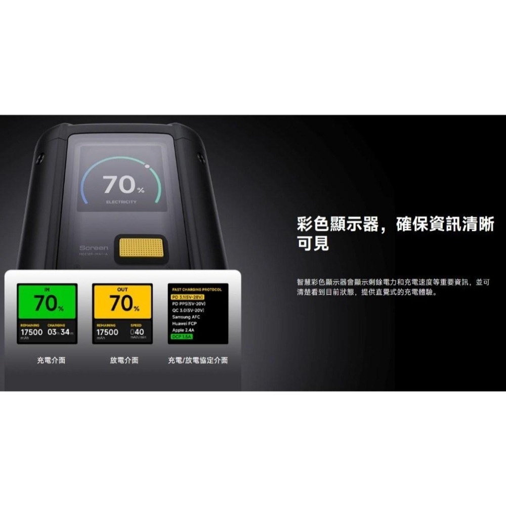 【含稅快速出貨】Xiaomi 行動電源 25000 212W 可上飛機 沒有3C標章 (台灣小米公司貨)-細節圖6