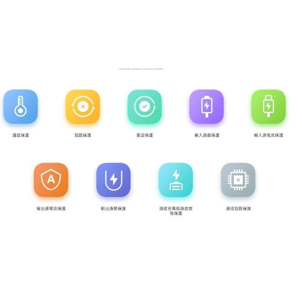 【含稅快速出貨】Xiaomi 小米行動電源 10000 22.5W Lite 可上飛機 沒有3C標章(台灣小米公司貨)-細節圖2