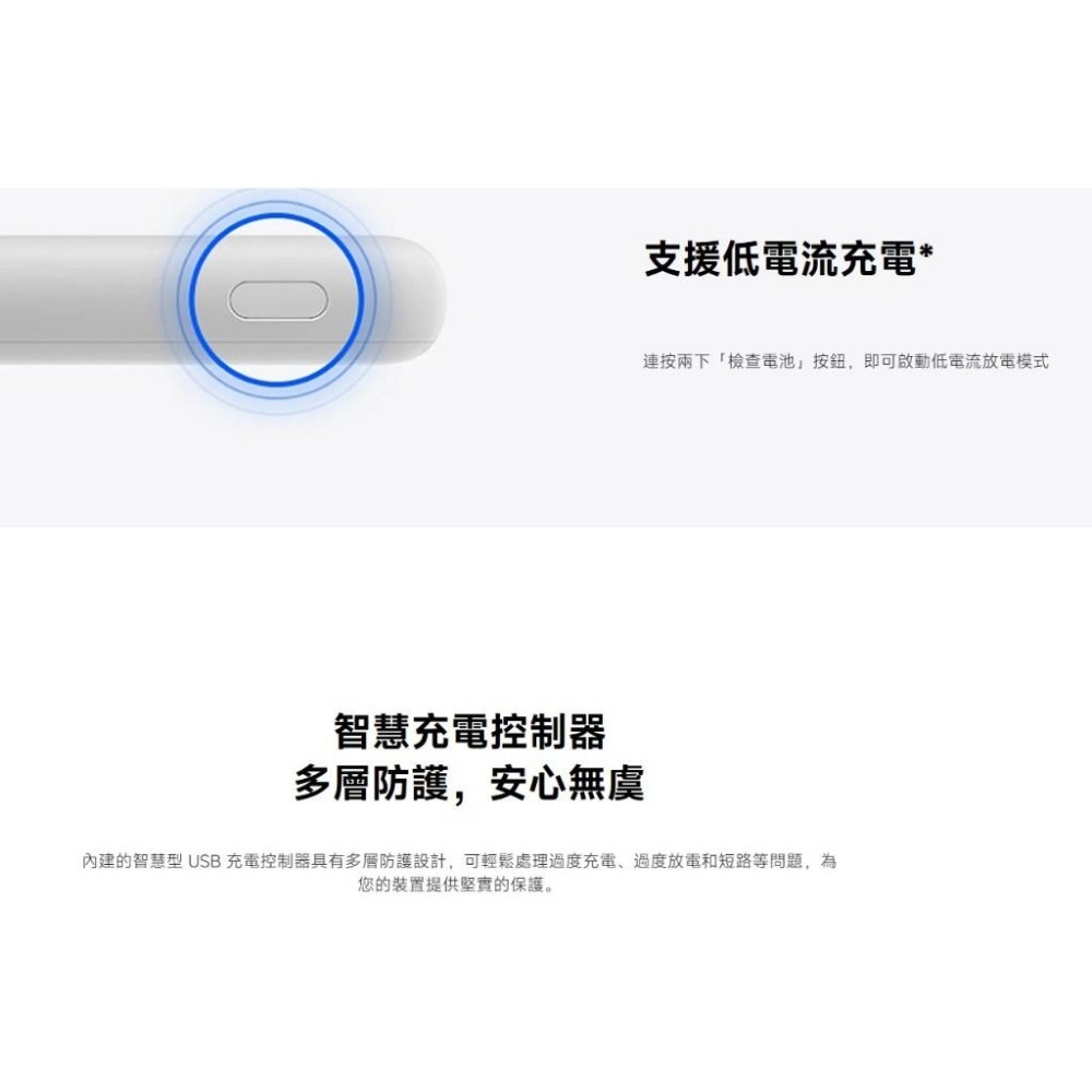 【含稅快速出貨】Xiaomi 小米行動電源 10000 22.5W Lite 可上飛機 沒有3C標章(台灣小米公司貨)-細節圖3