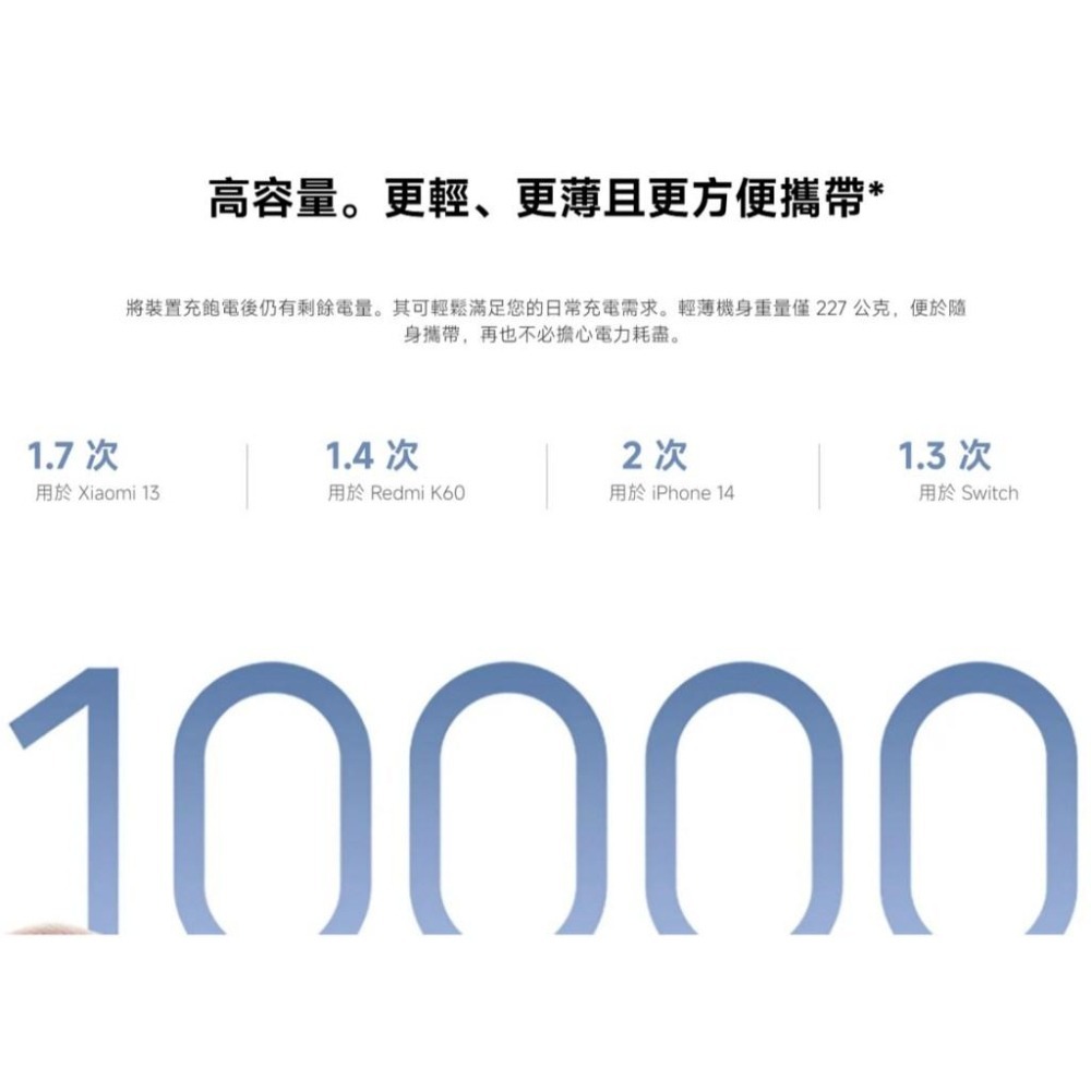 【含稅快速出貨】Xiaomi 小米行動電源 10000 22.5W Lite 可上飛機 沒有3C標章(台灣小米公司貨)-細節圖8