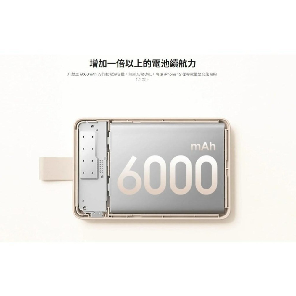 【含稅快速出貨】Xiaomi 磁吸行動電源 6000 可上飛機 沒有3C標章 (台灣小米公司貨)-細節圖4
