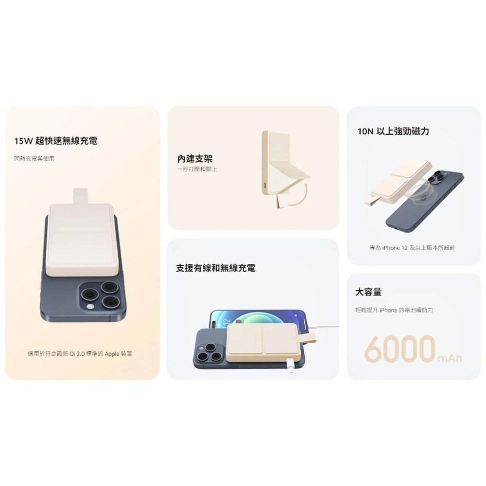 【含稅快速出貨】Xiaomi 磁吸行動電源 6000 可上飛機 沒有3C標章 (台灣小米公司貨)-細節圖9